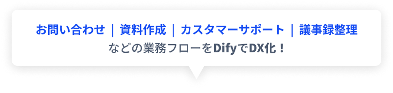 お問い合わせ、資料作成、カスタマーサポート、議事録整理 などの業務フローをDifyでDX化！