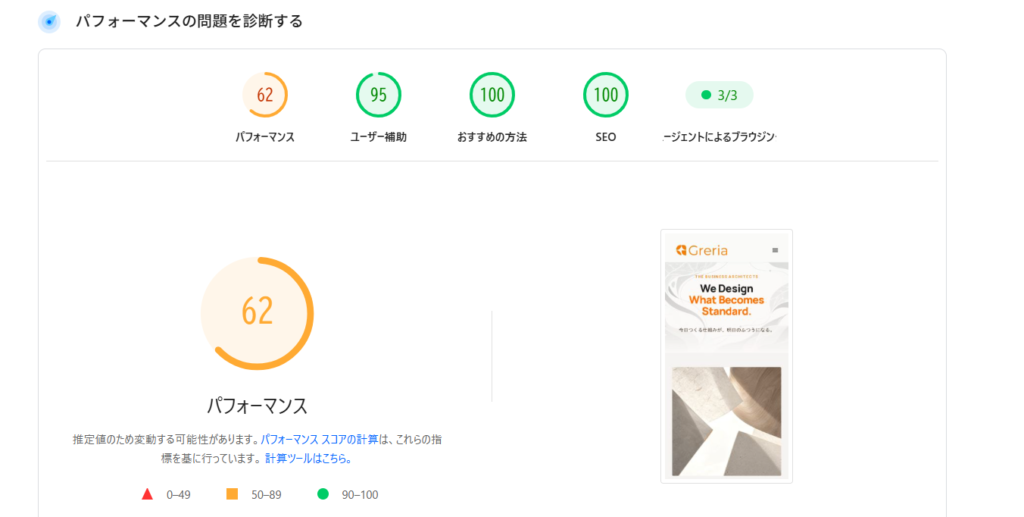 PageSpeed Insights の結果(対策前、スマホ)。パフォーマンス 62、ユーザー補助 95、おすすめの方法 100、SEO 100